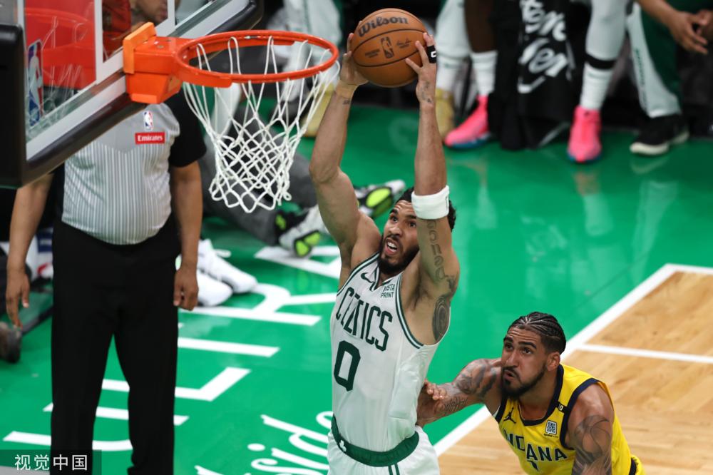 转换率相当 转换率相当